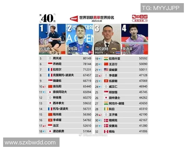 全球体育明星大哥排行榜揭晓谁将成为最受欢迎的运动偶像